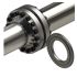 Types of flanges