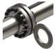 Types of Flanges
